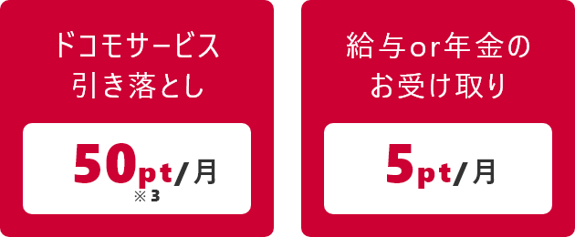 ｄポイントがどんどんたまる